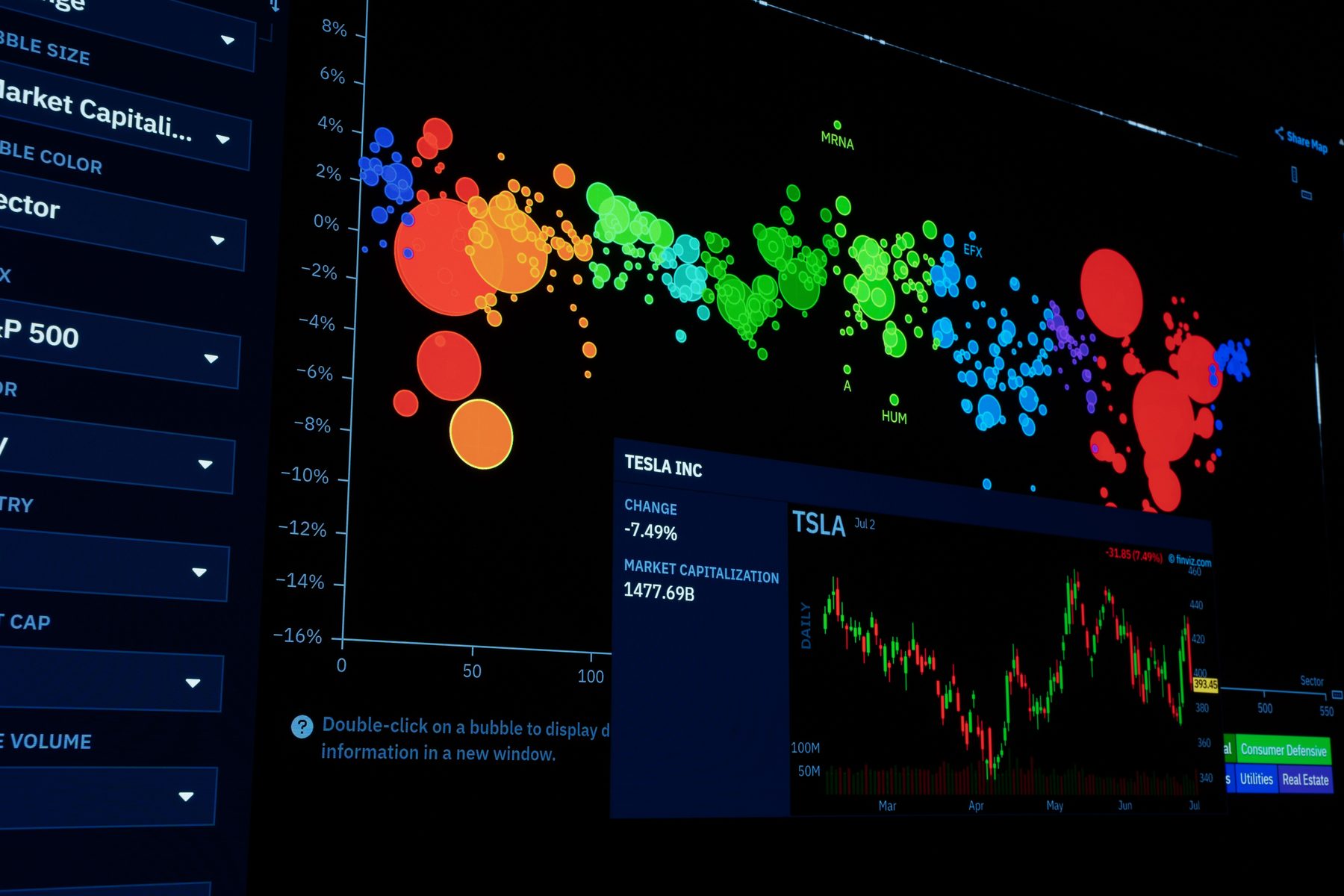 An interactive data visualisation on a large screen