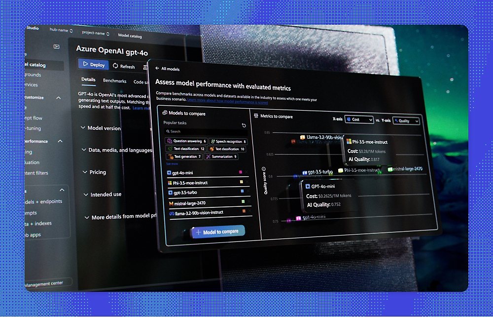 The Azure OpenAI studio, where models are deployed and tested against your own data